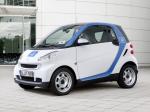 Smart ForTwo car2go 2008 года